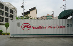比亞迪攜手UC San Diego裝配全美最大最環保電池儲能系統