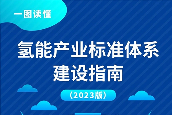 國家層面首個氫能全產業鏈標準體系建設指南出爐