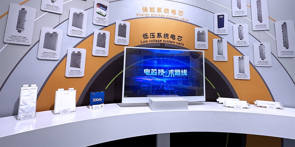 全球汽車低壓鋰電池出貨量TOP10：韓系居前 8家中企上榜