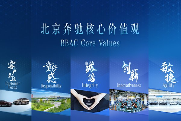 因電池管理系統(tǒng)軟件設計原因 北京奔馳召回超1.34萬輛車