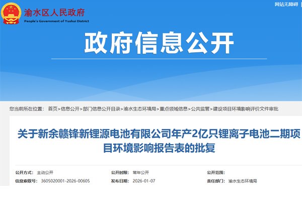 總投資3.16億元！贛鋒新鋰源鋰電池二期項目獲批開工