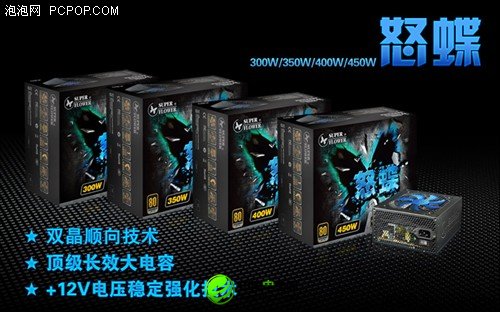 更加穩定安全 振華怒蝶系列電源熱銷