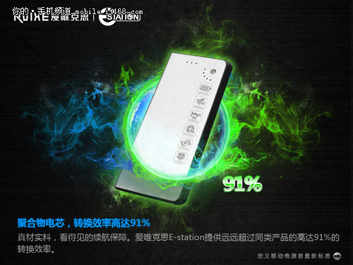 高效安全 愛唯克思用鋰離子聚合物電芯