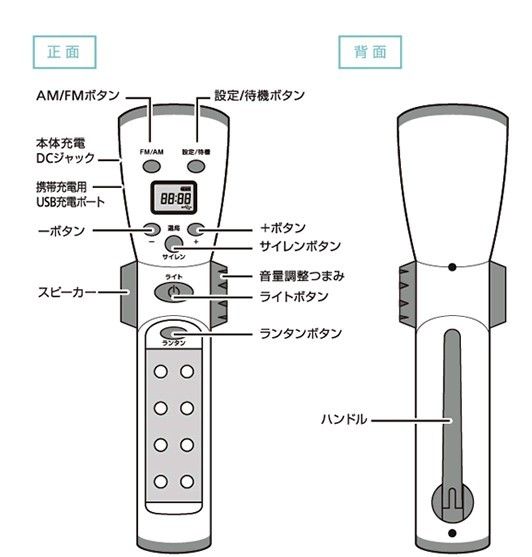 日本超牛手電筒 可收地震預警可當蓄電池