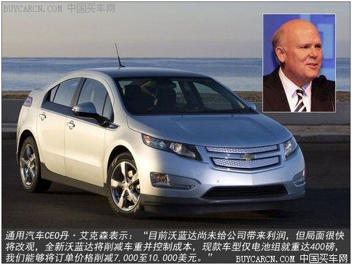 電動車降價新一代沃藍達售價將下調32%