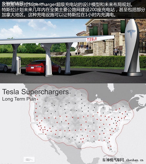 硅谷走出的未來汽車 深度解剖特斯拉Tesla 深度解剖，特斯拉Tesla，電動車，汽車