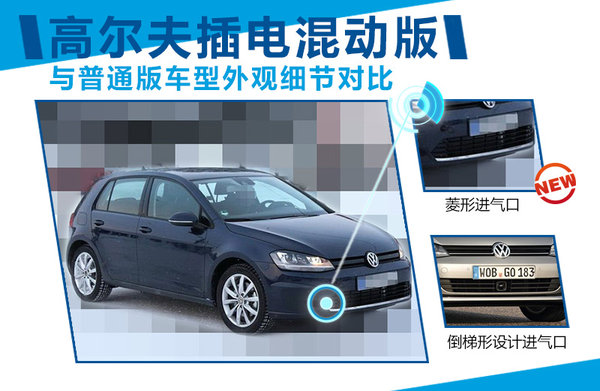 高爾夫插電混動(dòng)將國(guó)產(chǎn) 有望配套三星電池