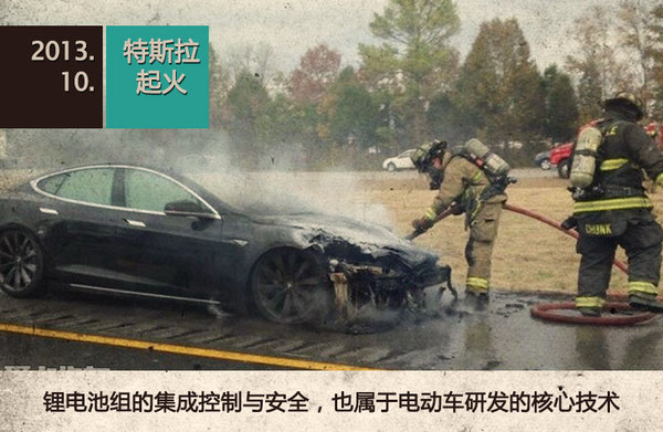 輪上春秋：中國電動車產(chǎn)業(yè)的“大躍進”