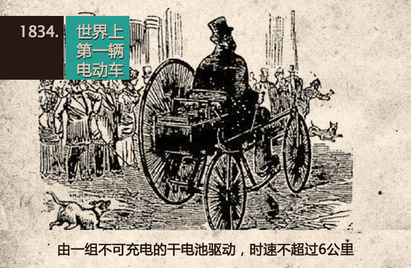 輪上春秋：中國電動車產(chǎn)業(yè)的“大躍進”