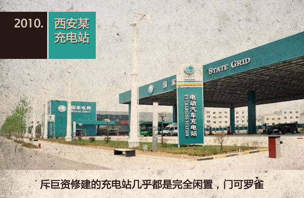 輪上春秋：中國電動(dòng)車產(chǎn)業(yè)的“大躍進(jìn)”