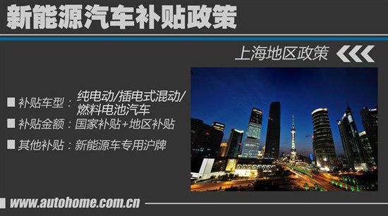補貼標準不變 上海新能源車補貼新細則
