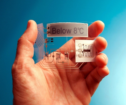 低成本柔性可更換電池或用于可穿戴設備