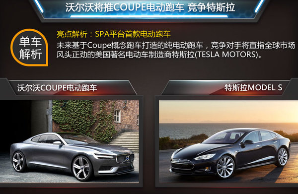 沃爾沃規(guī)劃雙門電動跑車 與XC90同平臺