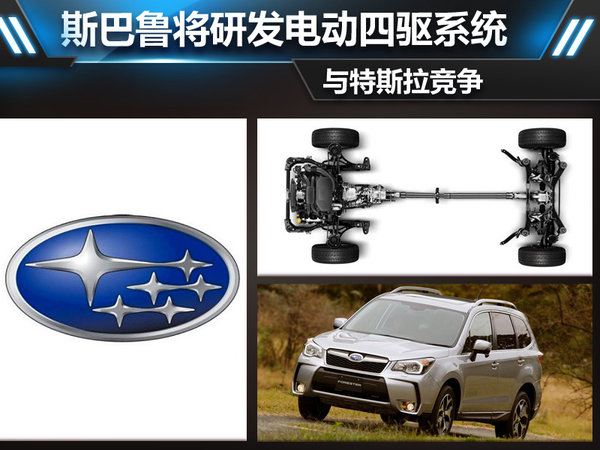 與特斯拉競爭 斯巴魯將研發(fā)電動四驅(qū)系統(tǒng) 與特斯拉競爭 斯巴魯將研發(fā)電動四驅(qū)系統(tǒng)