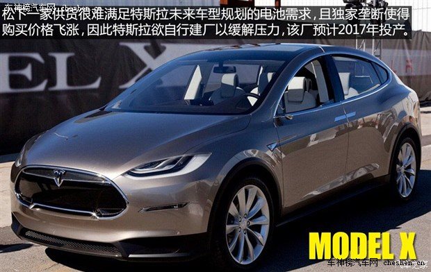 800公里的誘惑！ 博世研發新一代鋰離子電池