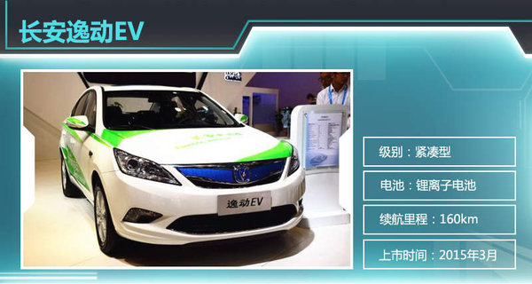 13款電動車2015年上市 北汽新能源近半數 13款電動車2015年上市 北汽新能源近半數