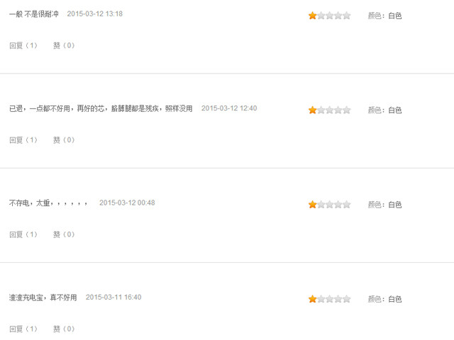 3.15該打誰的假？市售充電寶真假難辨 