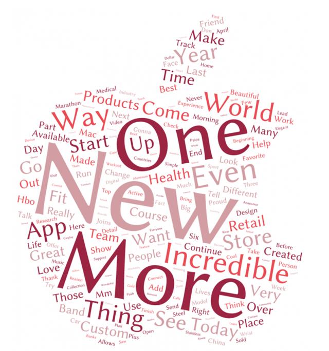 讓微軟佩服的蘋果營銷 三星們到底差在哪兒？ 