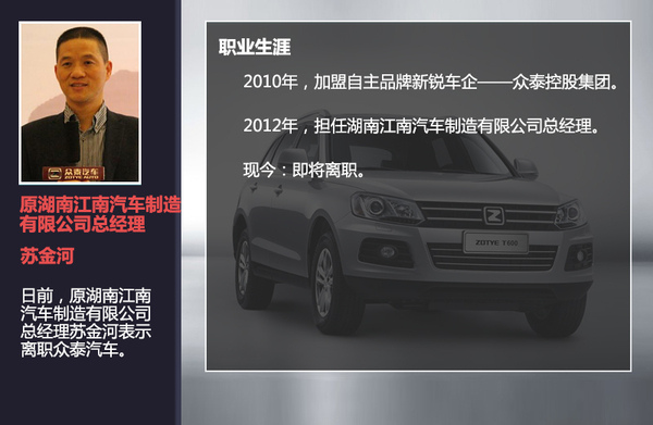 眾泰汽車人事變動 蘇金河辭職信曝光近期或將離職