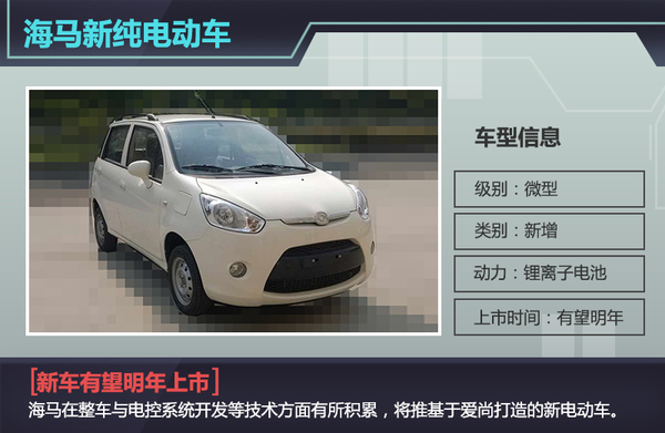 海馬微型電動車2016年將上市 競爭奇瑞eQ 海馬微型電動車2016年將上市 競爭奇瑞eQ