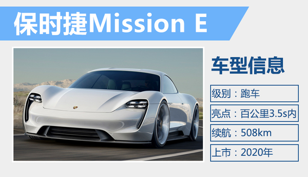 豪華品牌將推電動(dòng)車電池續(xù)航超500公里 豪華品牌將推電動(dòng)車電池續(xù)航超500公里