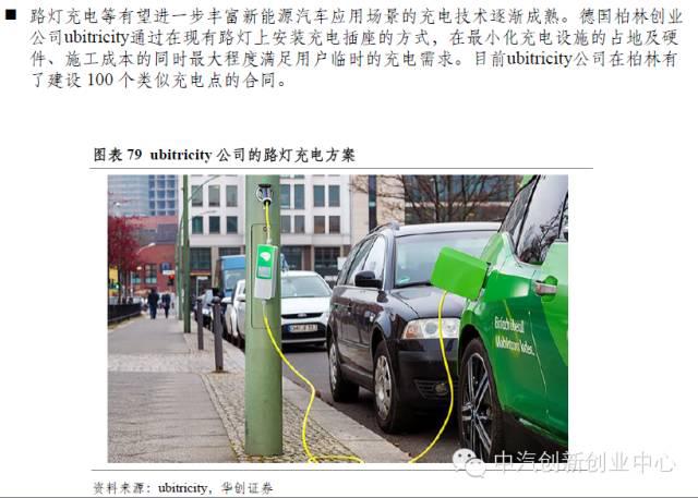 新能源汽車全產業鏈深度解讀 新能源汽車全產業鏈深度解讀