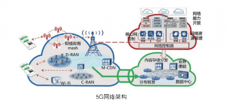 國(guó)家為何如此重視石墨烯? 國(guó)家為何如此重視石墨烯?