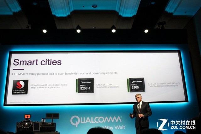 高通CES2016大秀無人機與汽車智能技術 