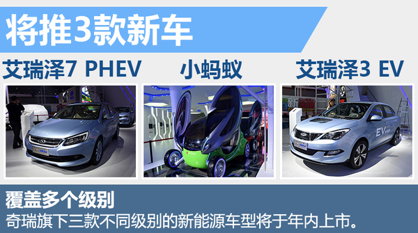 奇瑞汽車今年將推3款新能源車 銷量目標3.3萬 奇瑞汽車今年將推3款新能源車 銷量目標3.3萬