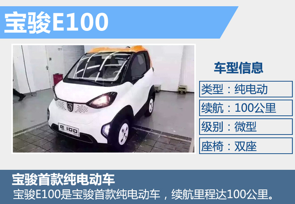 上汽通用布局新能源市場 年內將推出4款新車