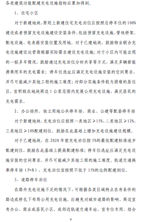 上海“十三五”充電規(guī)劃將出爐 2020年將建充電樁超21萬個(gè)