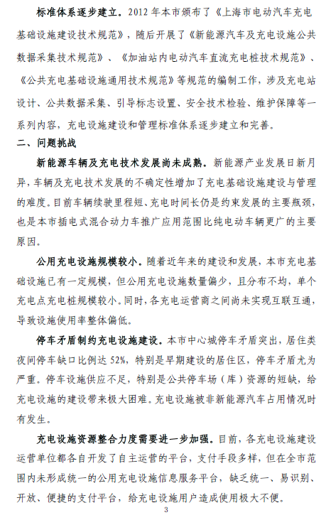 上海“十三五”充電規(guī)劃將出爐 2020年將建充電樁超21萬個(gè)