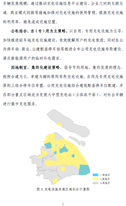 上海“十三五”充電規(guī)劃將出爐 2020年將建充電樁超21萬個(gè)