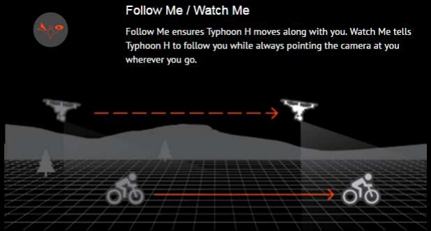 生死劫,大疆昊翔專利戰(zhàn)將掐住國內無人機廠商的七寸! 生死劫,大疆昊翔專利戰(zhàn)將掐住國內無人機廠商的七寸!