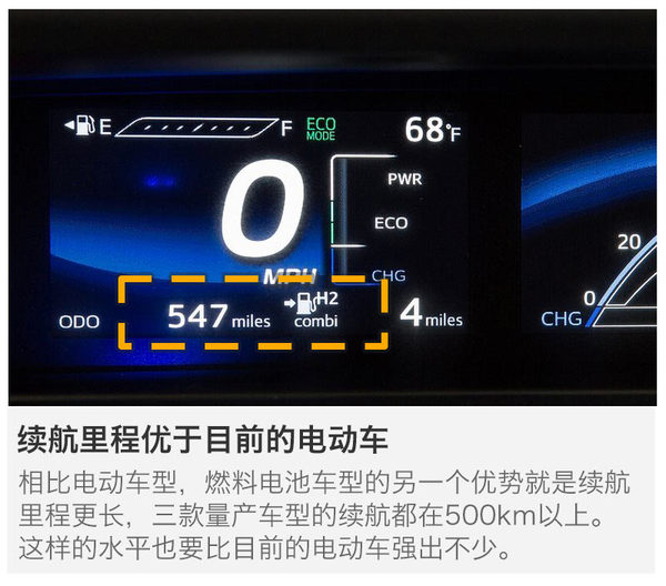 http://auto.sohu.com/newenerg http://auto.sohu.com/newenerg