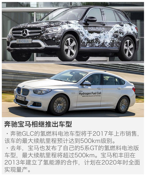 http://auto.sohu.com/newenerg http://auto.sohu.com/newenerg