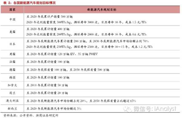 軟包電池加速跑,誰來領舞鋁塑膜國產化?