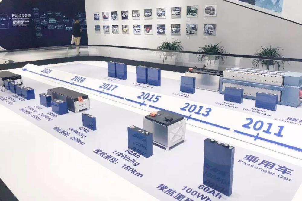 固態(tài)電池“中場戰(zhàn)事”:豐田向左,大眾向右? 固態(tài)電池“中場戰(zhàn)事”:豐田向左,大眾向右?