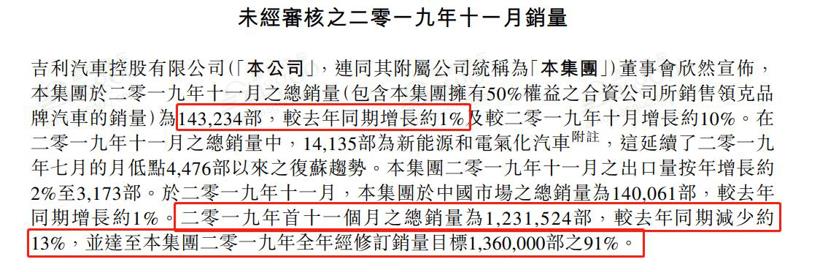 電動汽車，豪華車，銷量，11月銷量,新能源汽車銷量,豪華車企