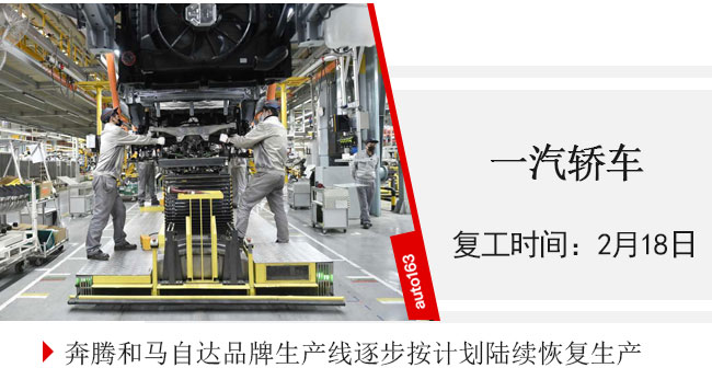 汽車行業復工率超75% 車企迎來大規模“返工潮”