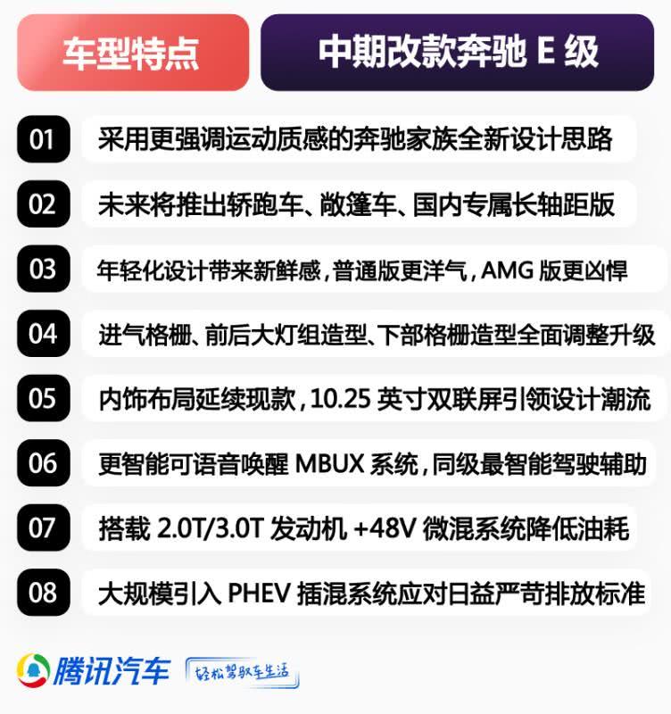 新款奔馳E發布 全新外觀設計 將 于2020年夏季上市