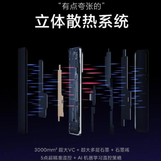 石墨烯引爆巨頭爭奪戰 5G時代材料創新顛覆手機? 石墨烯引爆巨頭爭奪戰 5G時代材料創新顛覆手機?