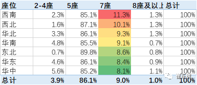 放開三胎對中國車市利好 拉動老年代步車和微型電動車市場增長 放開三胎對中國車市利好 拉動老年代步車和微型電動車市場增長