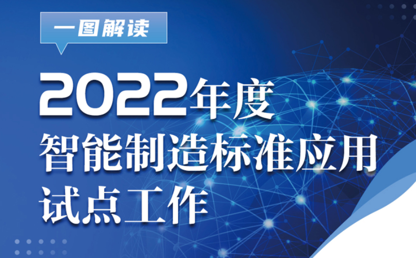 一圖解讀《2022年度智能制造標準應(yīng)用試點工作》