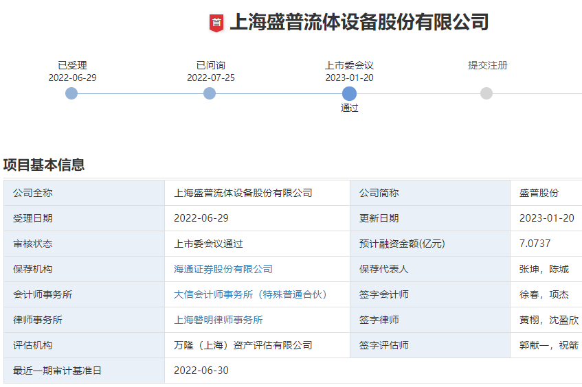 盛普股份創業板IPO過會 光伏領域產品貢獻逾9成營收