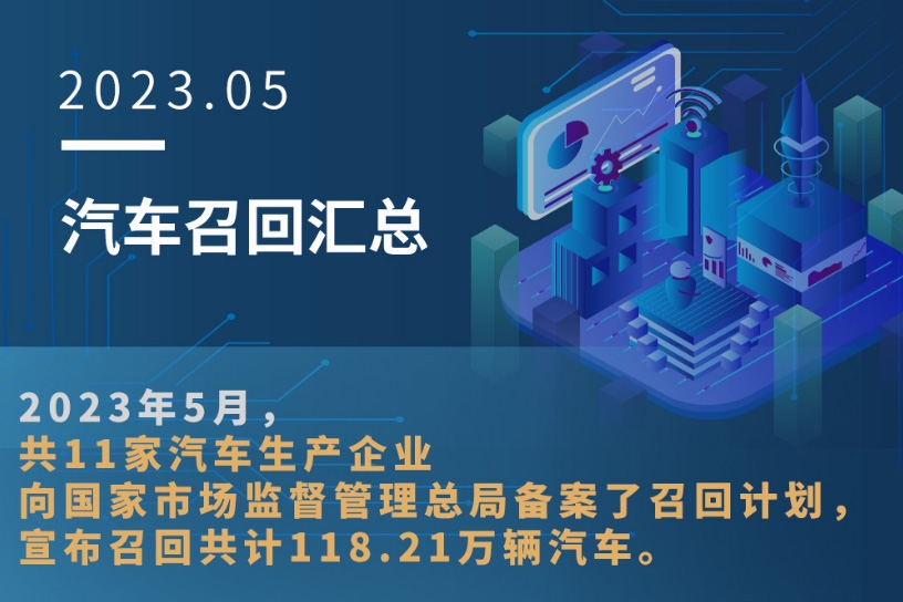 5月11家車企召回118萬(wàn)輛汽車 特斯拉占比93%