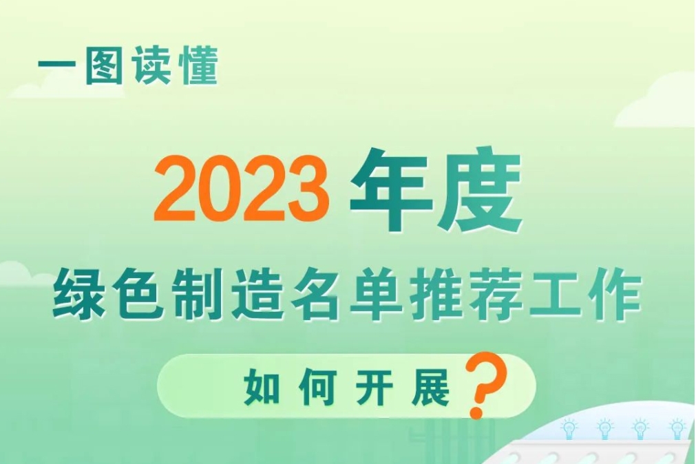 涵蓋汽車領(lǐng)域!工信部組織開展2023年度綠色制造名單推薦工作