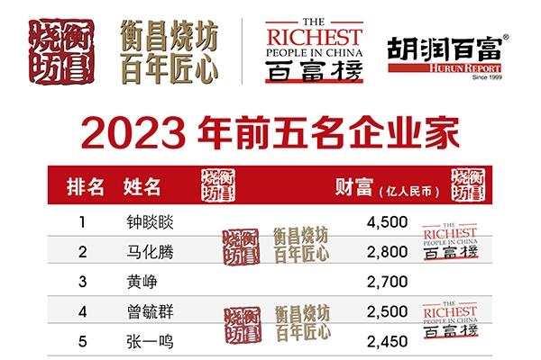 2023胡潤百富榜出爐！前十名唯一一位新人來自新能源領(lǐng)域