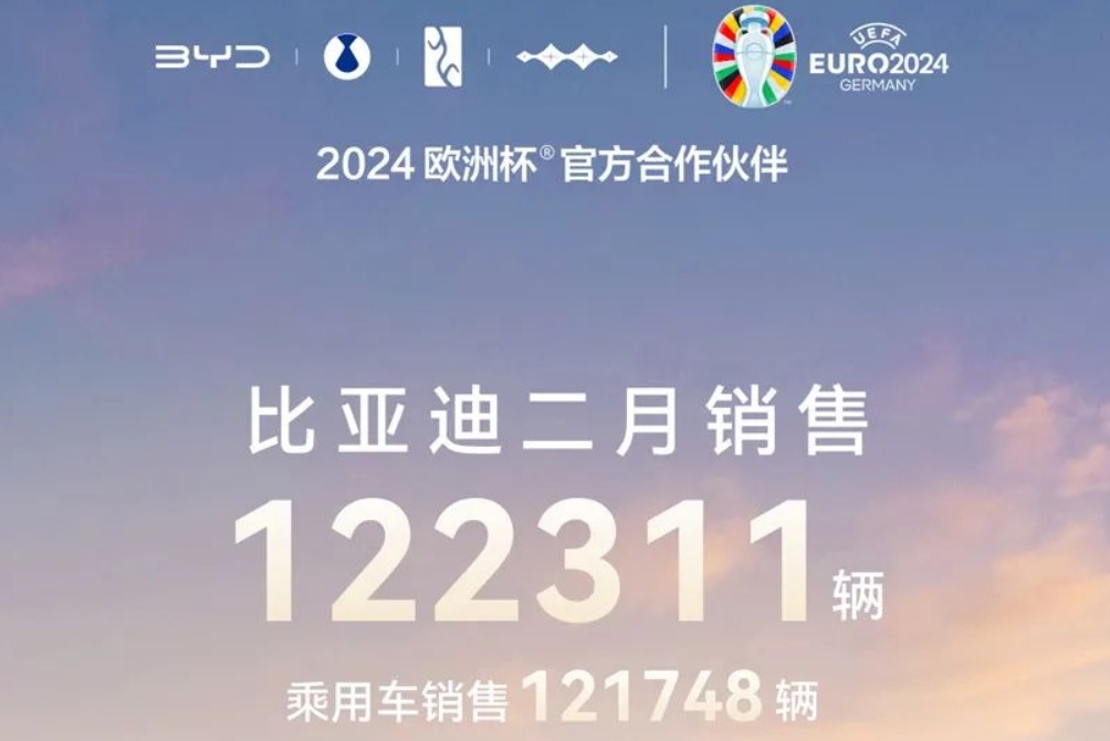 比亞迪2月銷售超12.23萬輛 動力及儲能電池裝機(jī)約6.665GWh