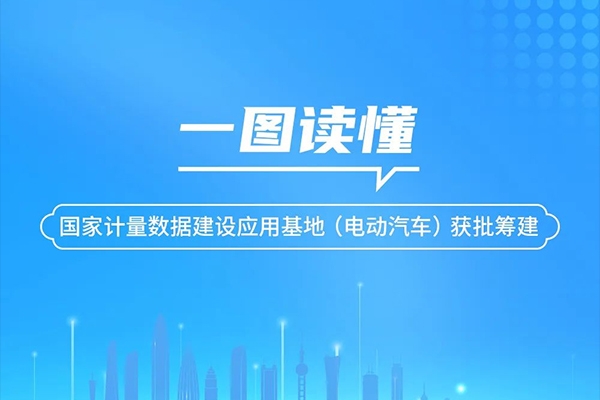 事關電動汽車！市場監管總局批準籌建這一應用基地